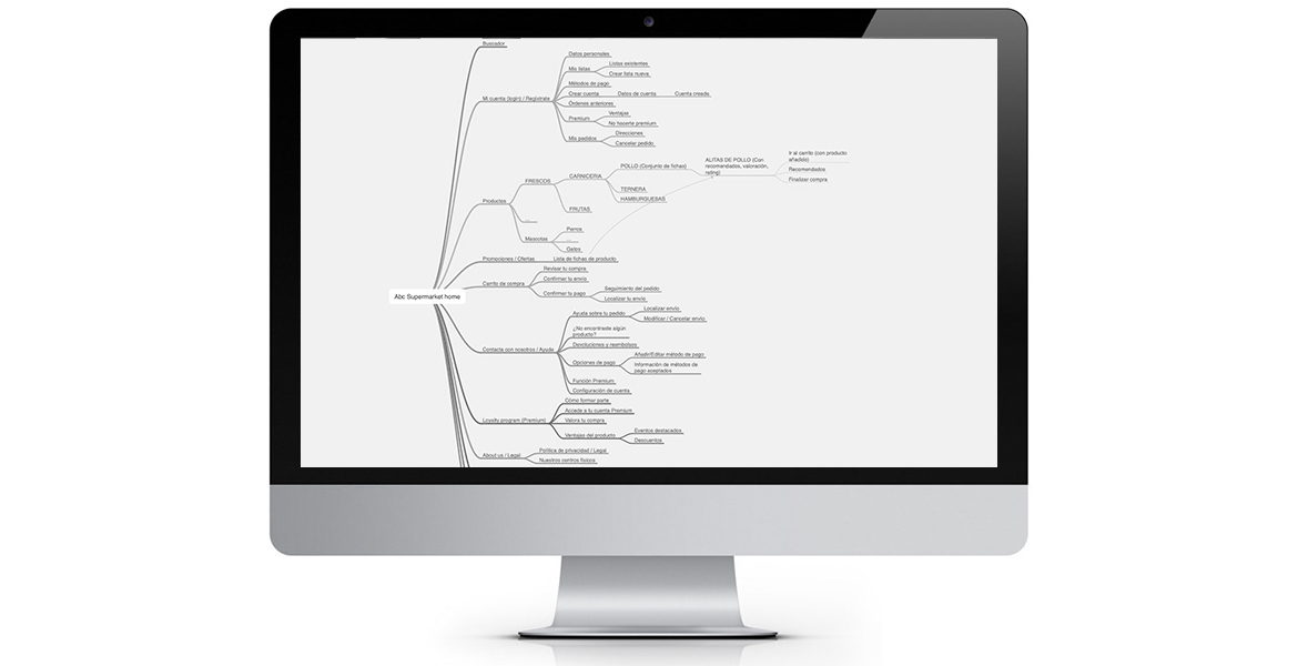SITEMAP